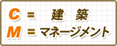 CMシステムとは