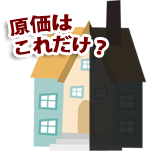 CMシステムでの家づくり